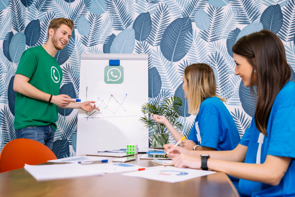 Como utilizar o Whatsapp como ferramenta de marketing: equipe reunida discutindo estratégias com Whatsapp.